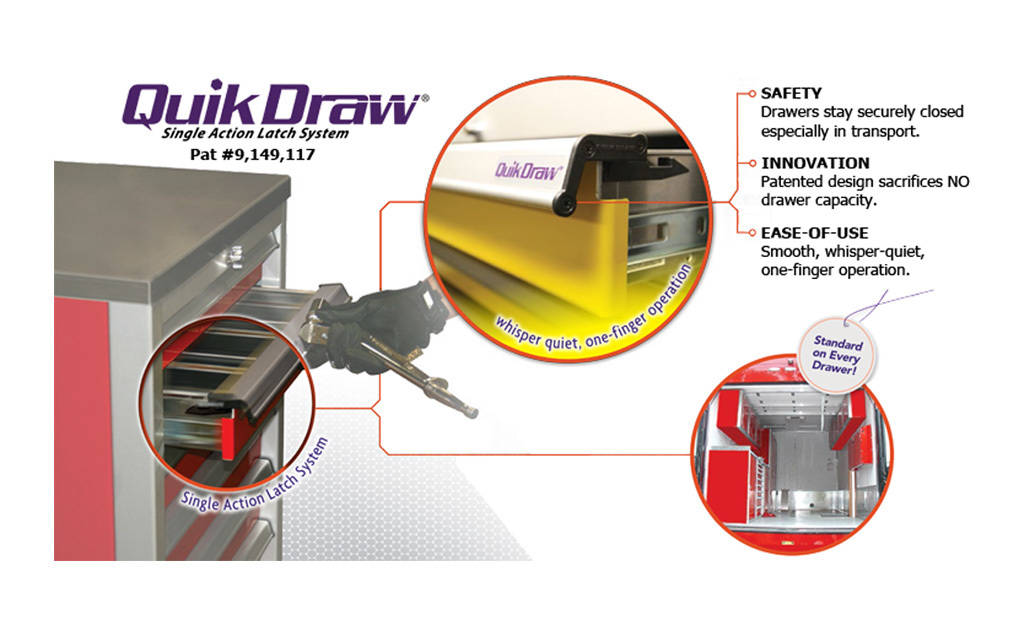 QuikDraw® Single Action Latch System