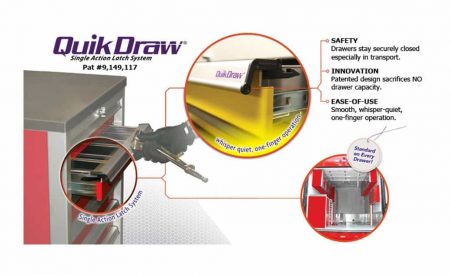 Moduline Patented QuikDraw® Mobile Tool Box